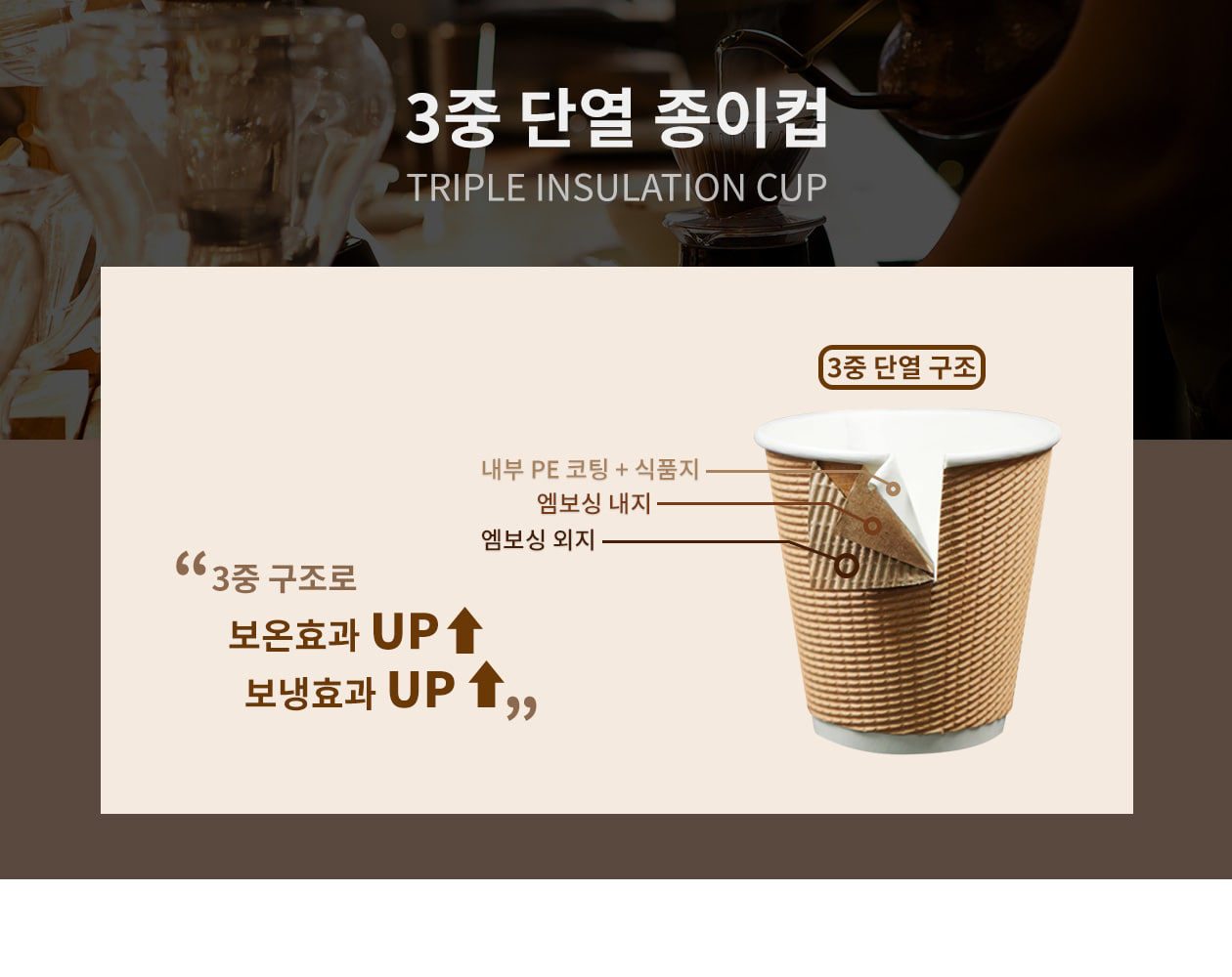 웨이브 그린 3중 단열 종이컵 10온스 500개