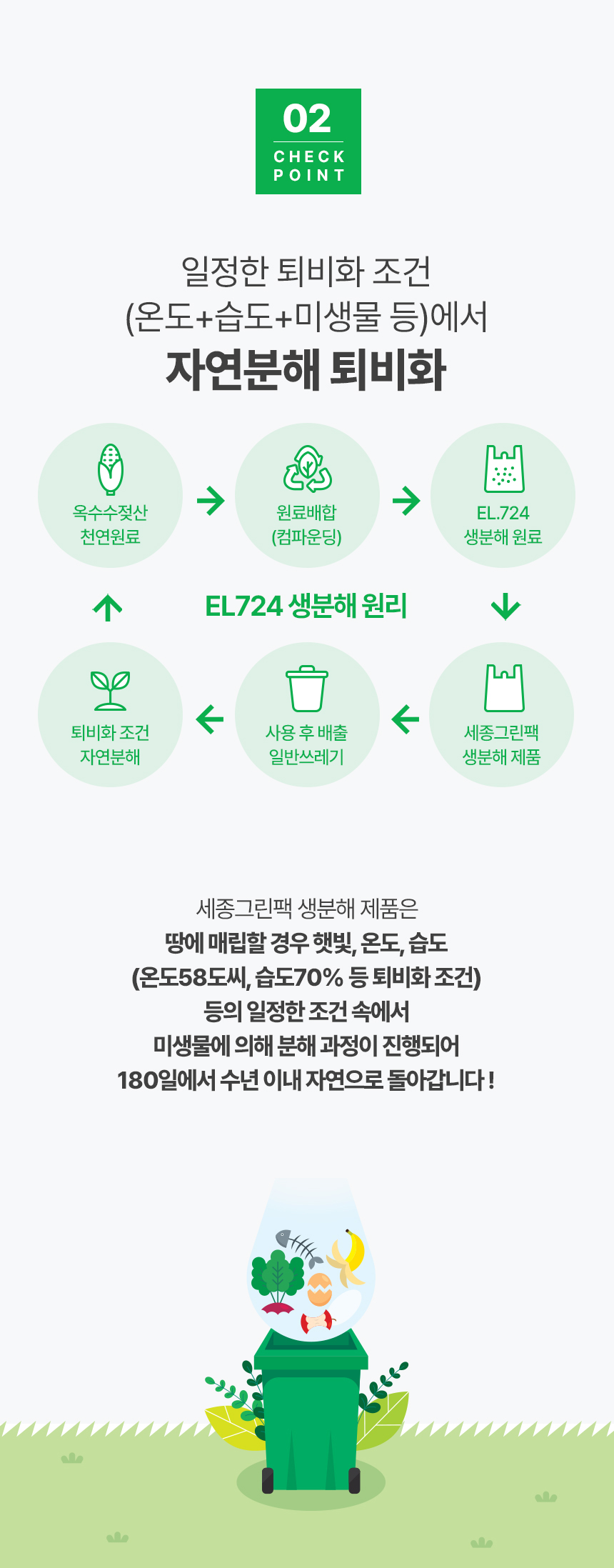 EL724 생분해 양날봉투 24cm x 45cm [중] 100장