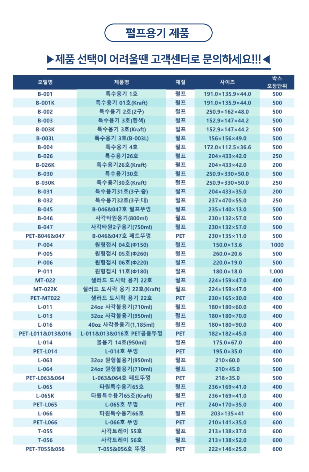 대나무 펄프 사각 타원 2구 용기 90호 뚜껑 1000개