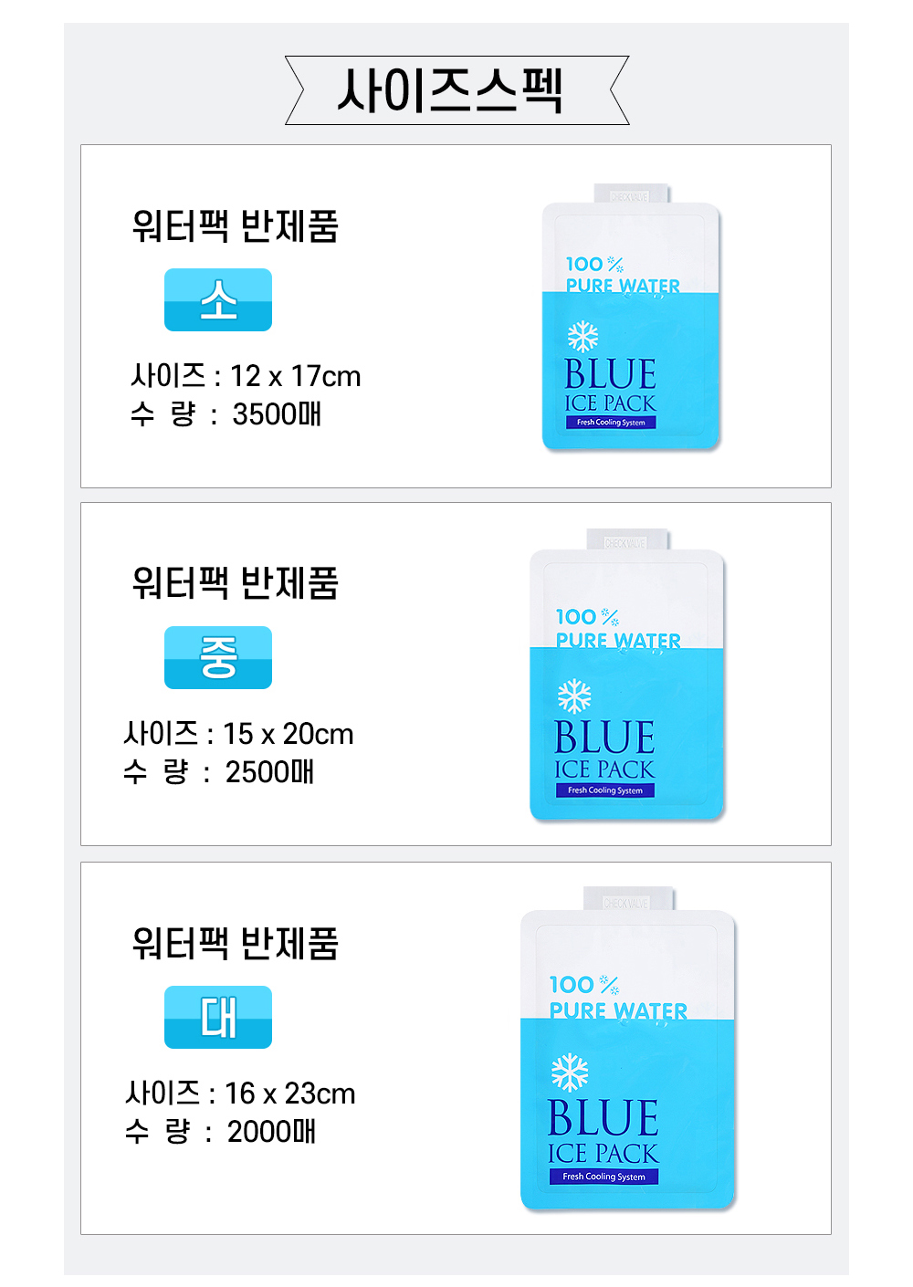 워터아이스팩 반제품 16cm x 23cm 1박스 2000장
