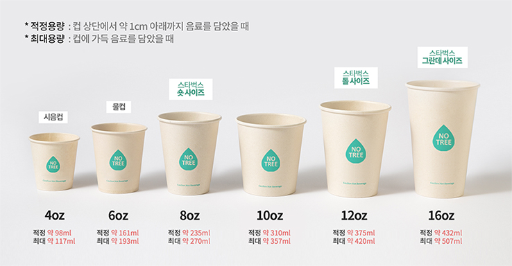대나무 종이컵 10온스 1000개