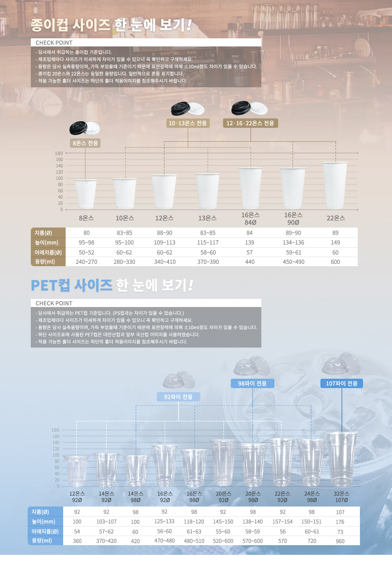 아이스컵/디저트컵 7온스 1,000개