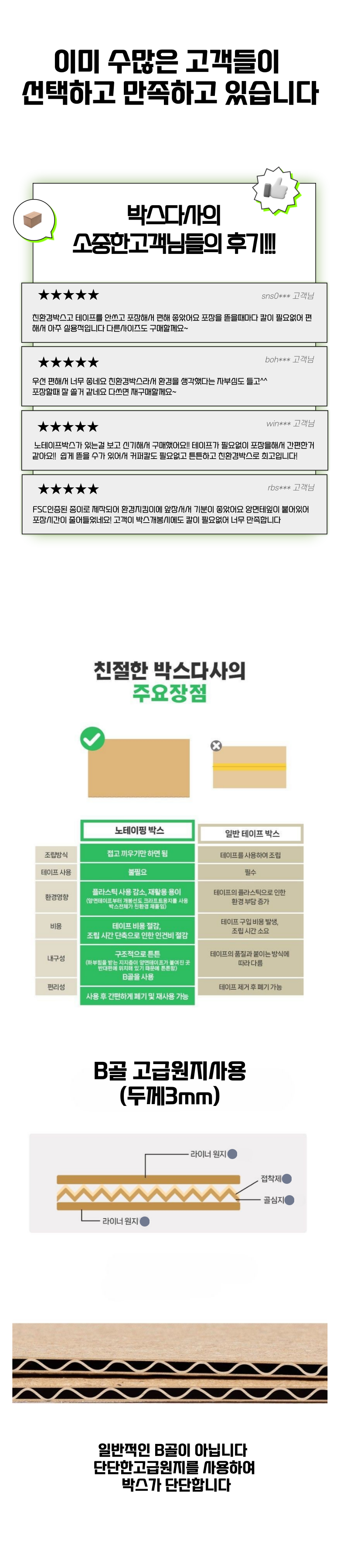 노테이프박스 160개 160x110x90 [A05]