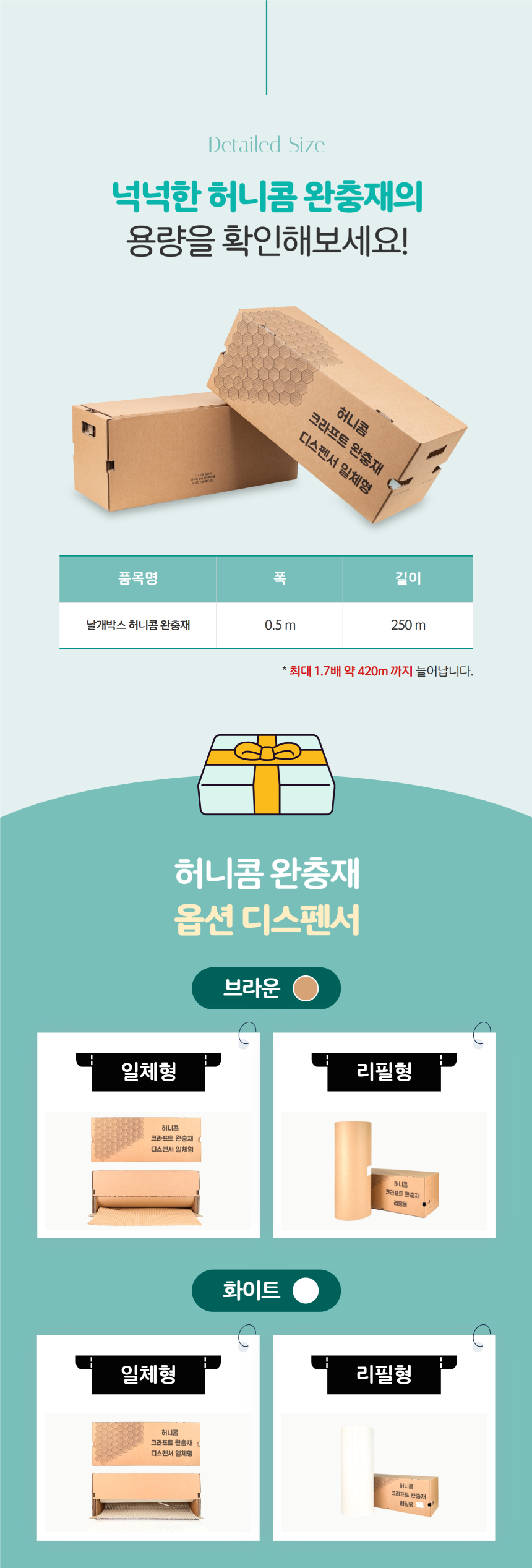 벌집완충재