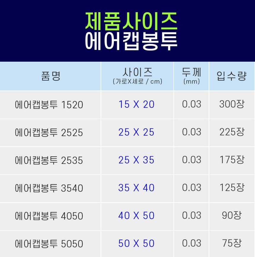 에어캡봉투 25x25 225장