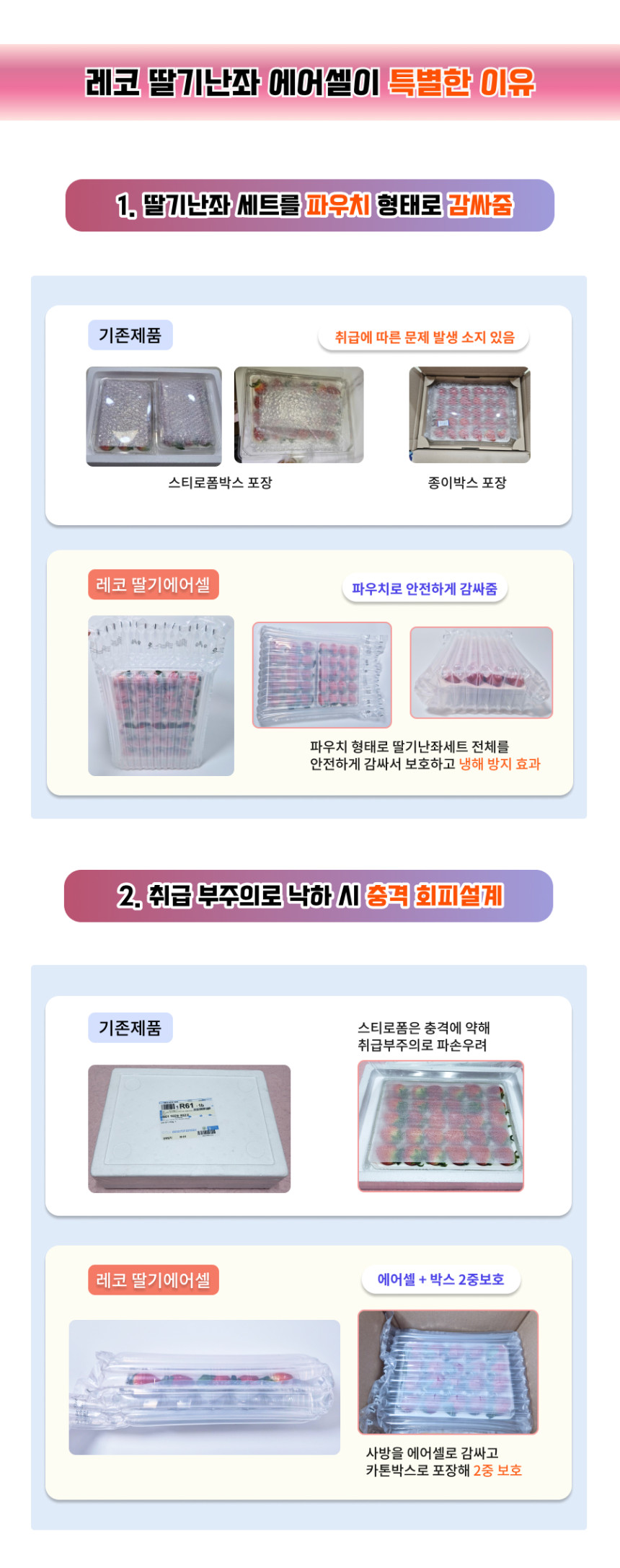 칼렛에어 공기 완충재 딸기 2호 1BOX 200장