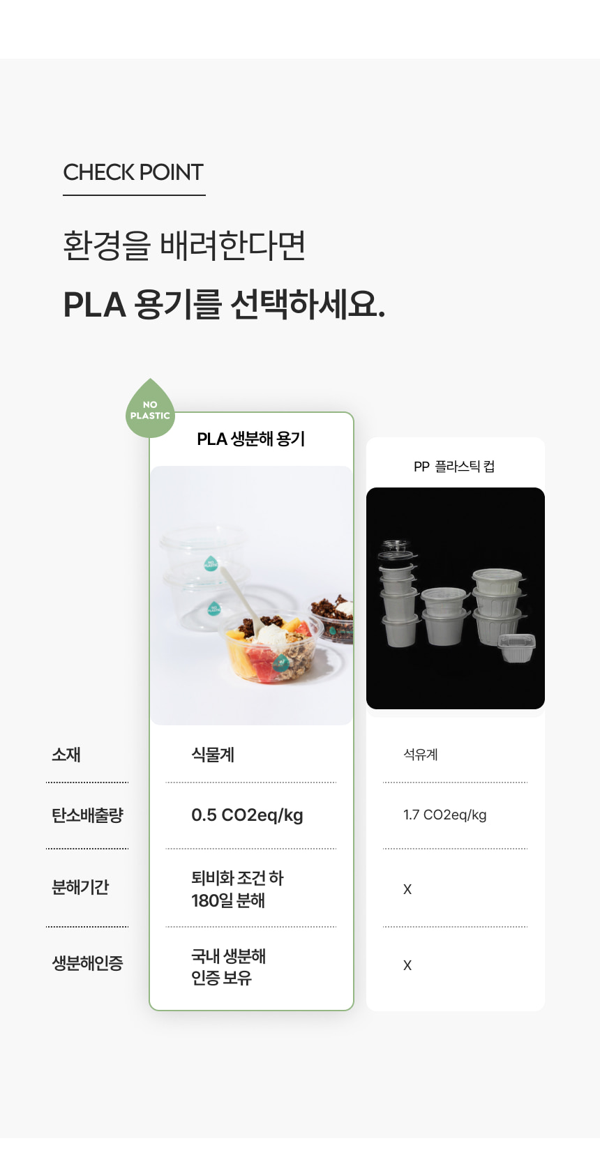 친환경 PLA 용기 360ml + 뚜껑 세트 1000개