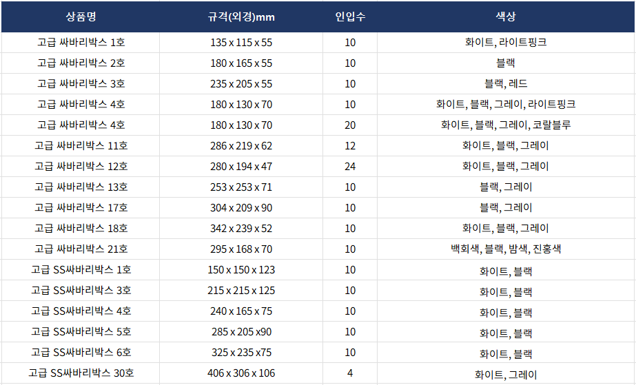 싸바리 박스 1호 화이트 135x115x55 10개