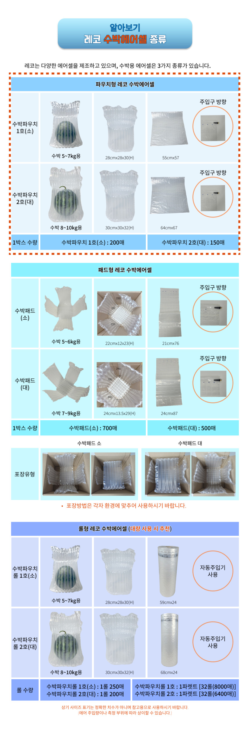 수박 파우치 1호 (소) 5~7kg 200장 