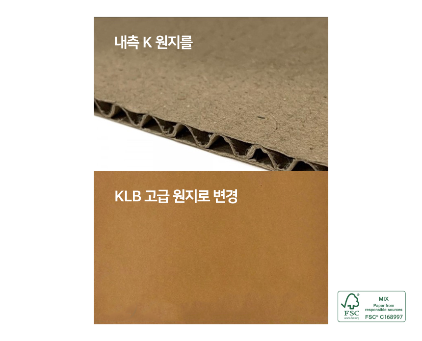 [고급형] 폴더박스 P형 410x310x100 40개