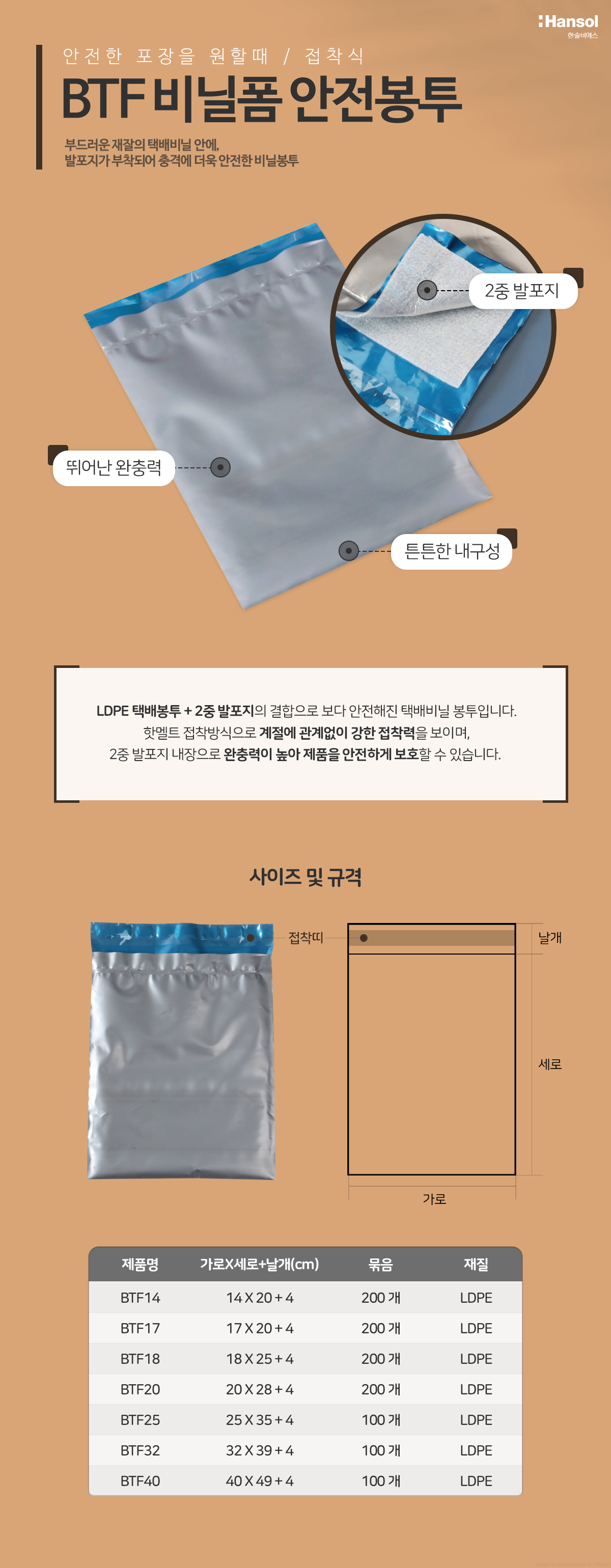 비닐폼안전봉투14X20 200매
