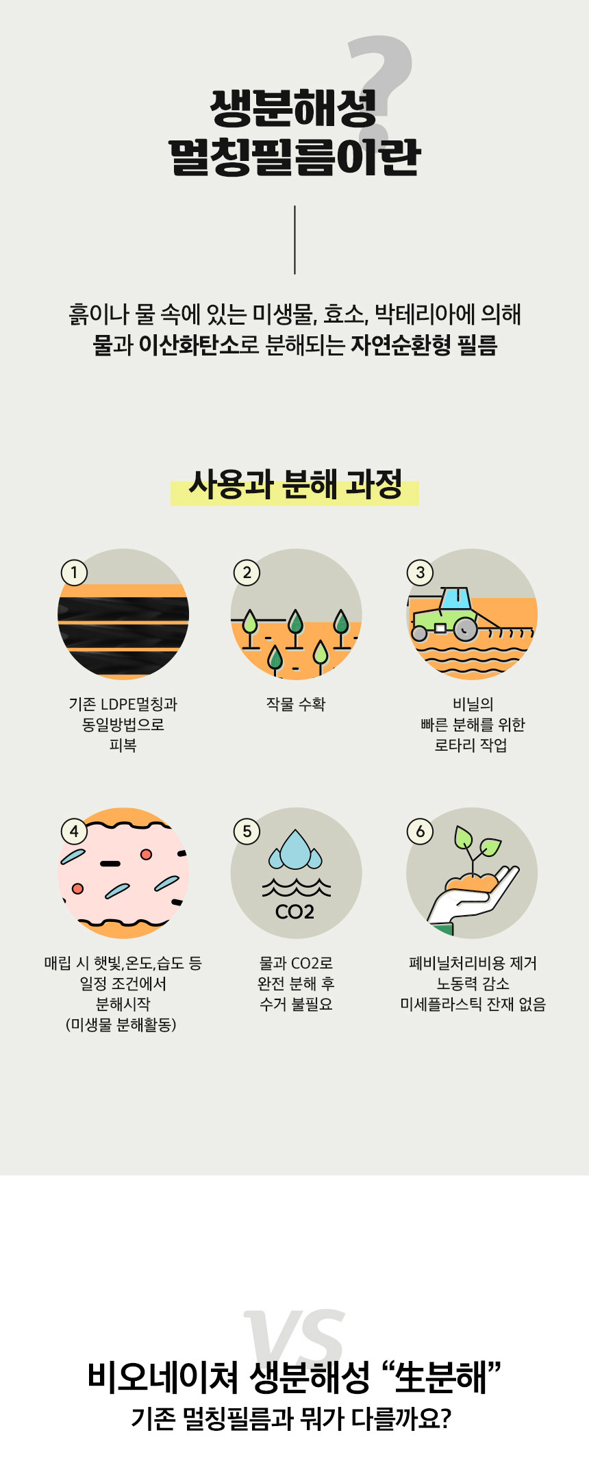 EL724 생분해 멀칭비닐 0.015mm x 100cm x 1000M 1개