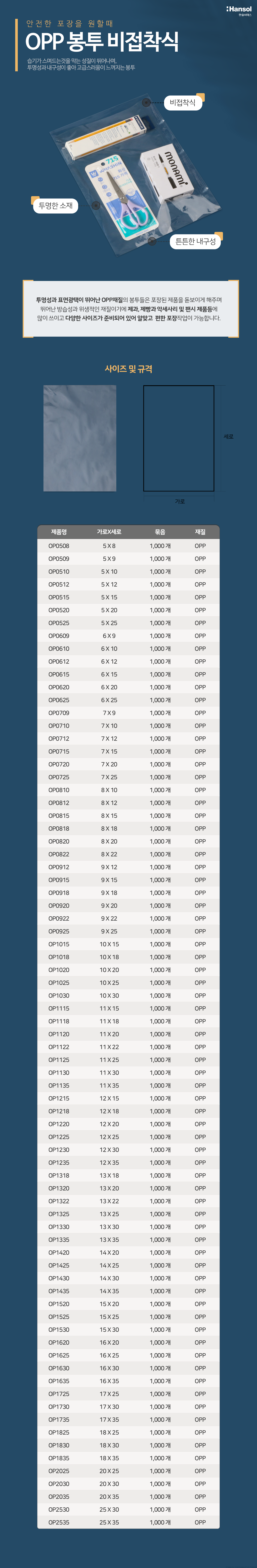 OPP 봉투 투명비접착9cmX20cm 1000매
