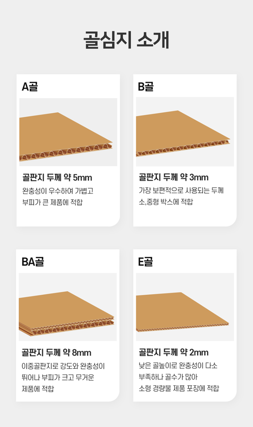 지구박스 실속형 120x110x53mm 400매 [CARET-501]