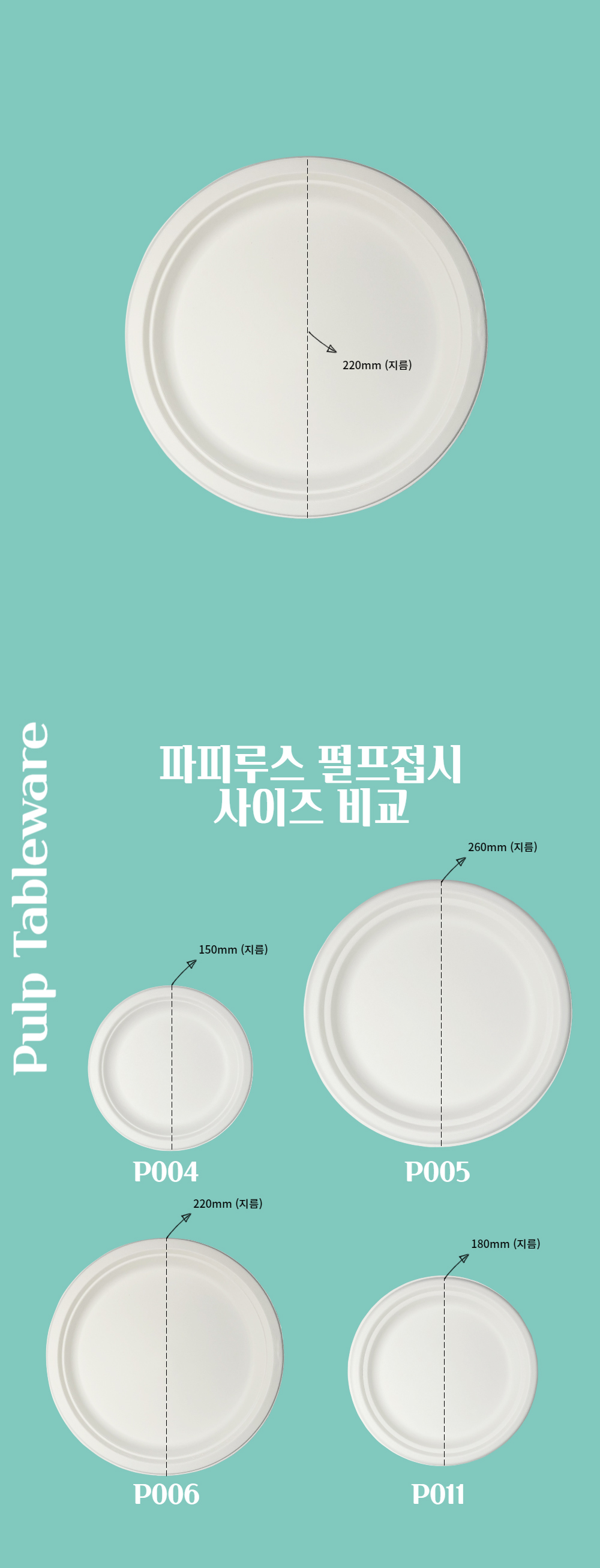 원형 펄프접시 P-006 / 500개입