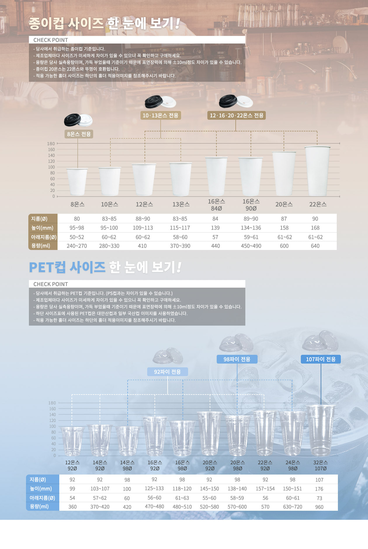 PET 32온스 107파이 전용 민자형 뚜껑 500개