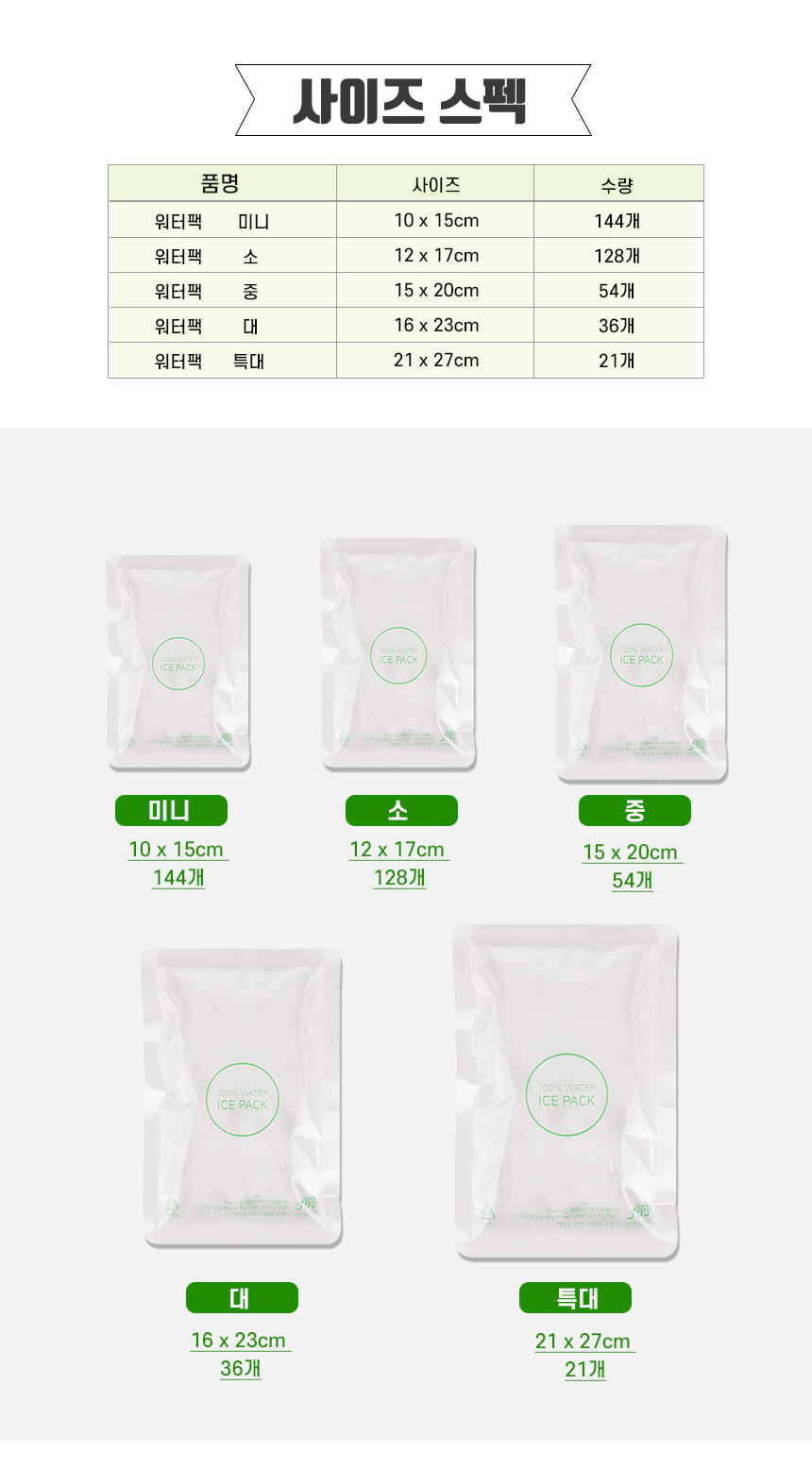 워터 아이스팩 (대) 16cm x 23cm 56박스/2016개