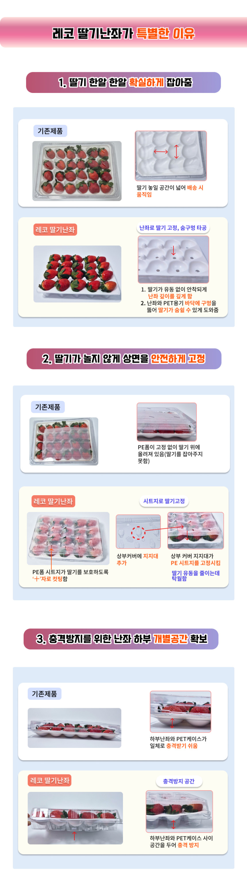 칼렛에어 공기 완충재 딸기 2호 1BOX 200장