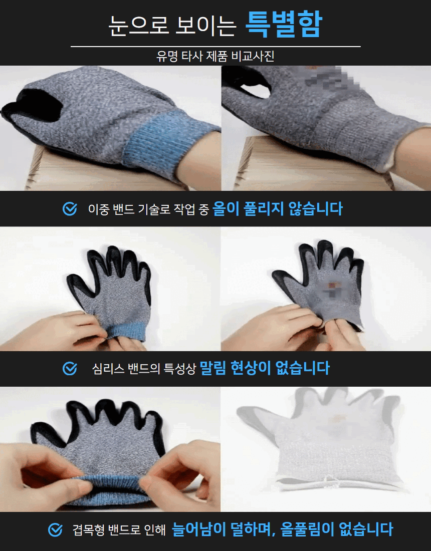 [무료배송]국내생산 K-CUFF 스마트 더블밴드 코팅장갑 M 사이즈 100세트 1BOX