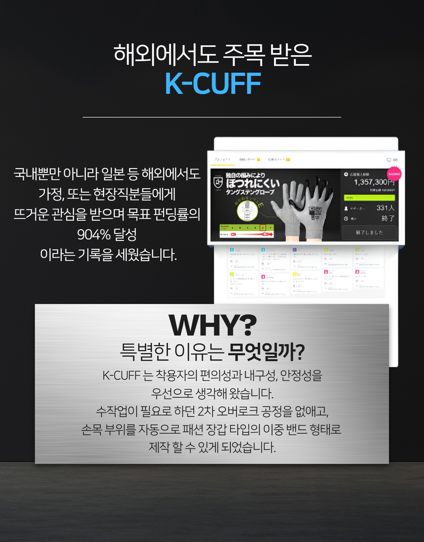 [무료배송]국내생산 K-CUFF 스마트 더블밴드 코팅장갑 M 사이즈 100세트 1BOX