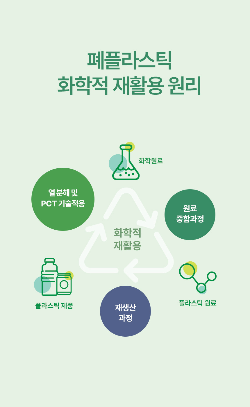 다시 만든 양날봉투 EL606 퍼플 35x55 100장