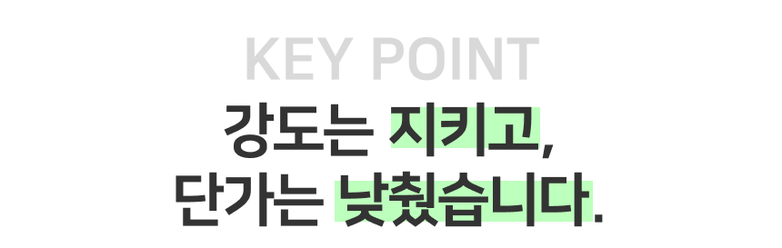 지구박스 실속형 120x110x53mm 400매 [CARET-501]