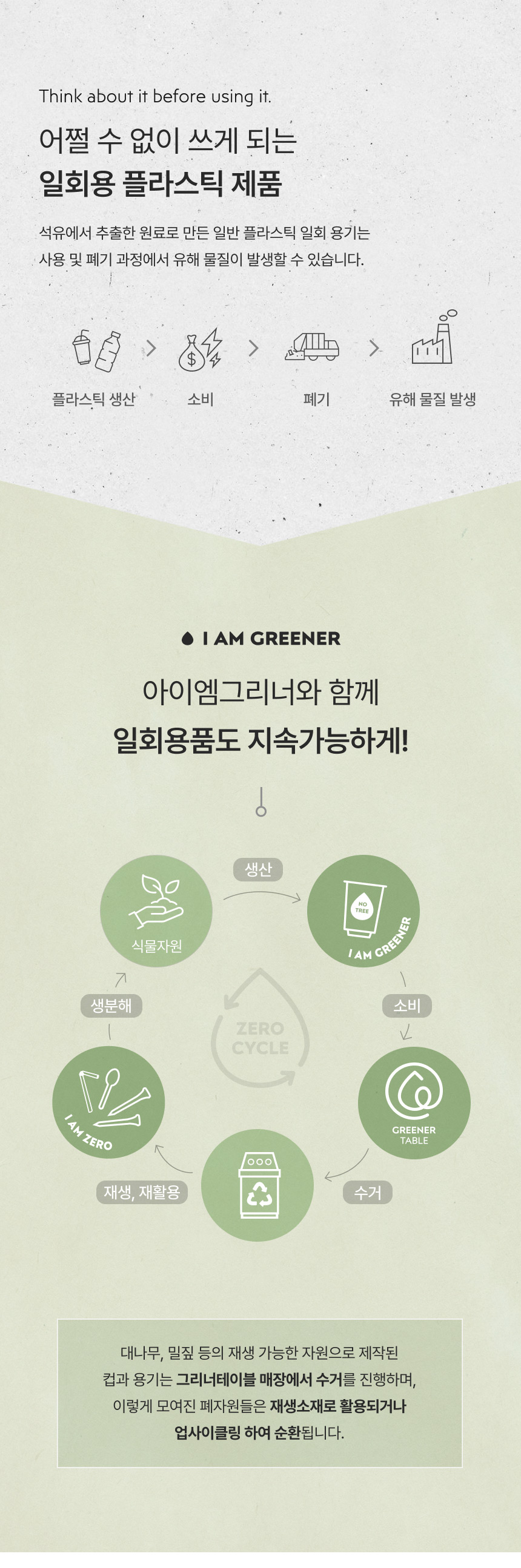 원형 펄프 용기 1000ml  300개