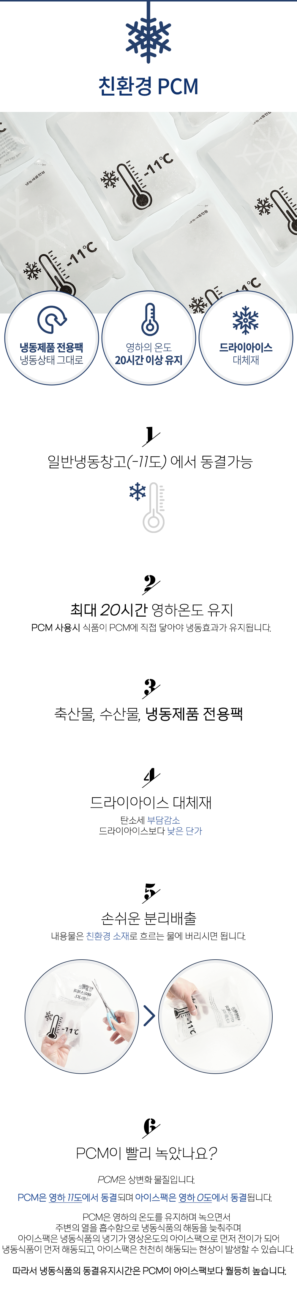 (지게차 있음) 친환경 PCM 완제품 160x230 1plt 1920개