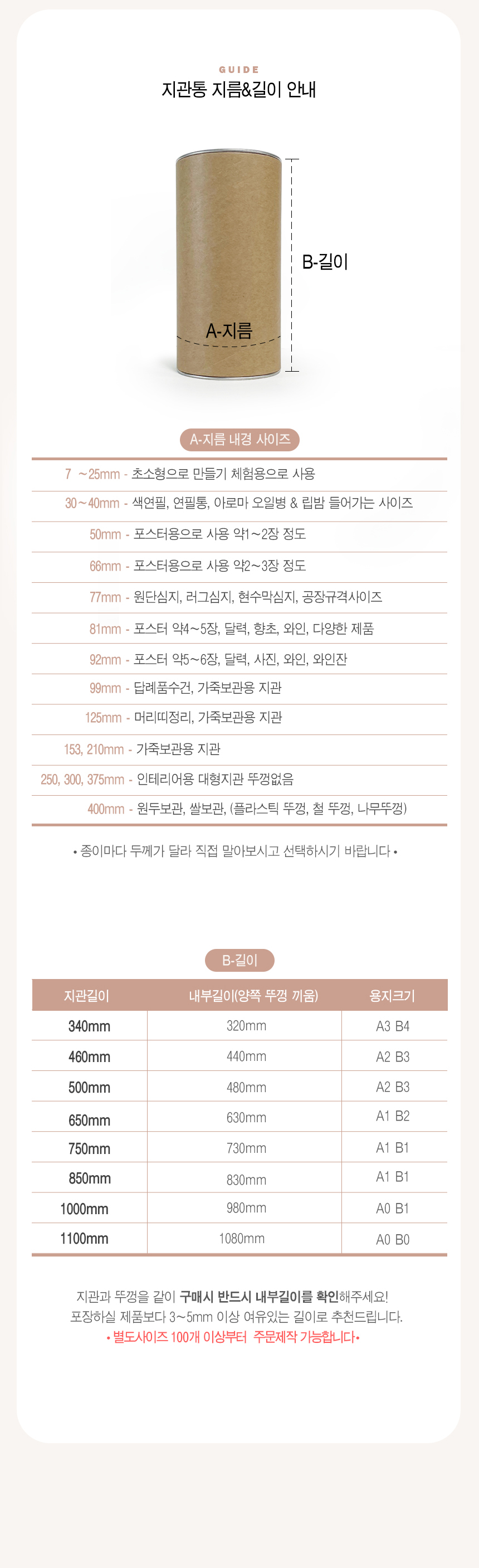 크라프트 종이 지관통 내경 81mm 길이 650mm 20개