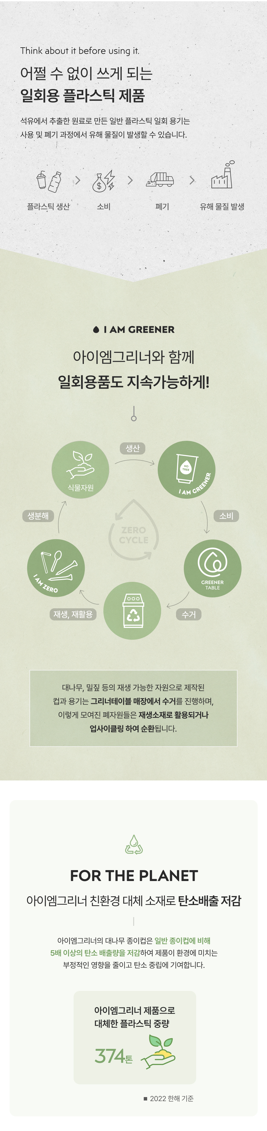 [아이스겸용]대나무 양면코팅 종이컵 16온스 1000개