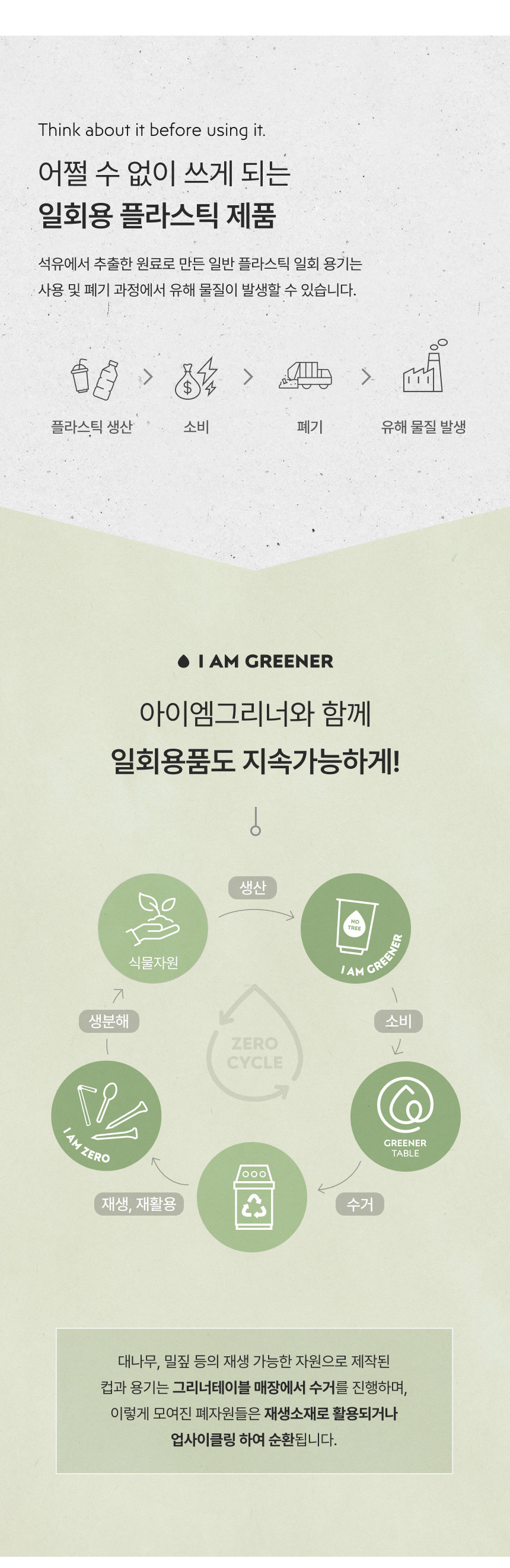 친환경 PLA 용기 360ml + 뚜껑 세트 1000개
