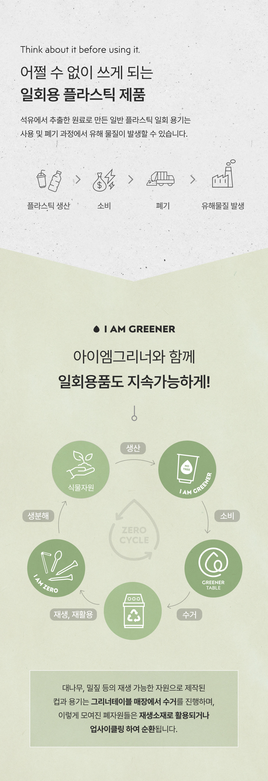 원형 밀짚 피자 용기 + 뚜껑 S 세트 200개