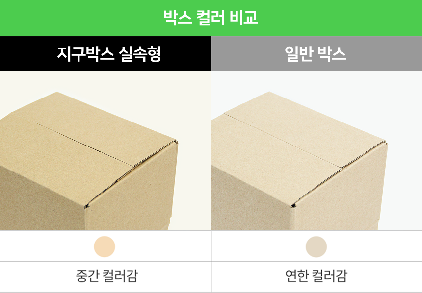 지구박스 실속형 120x110x53mm 400매 [CARET-501]