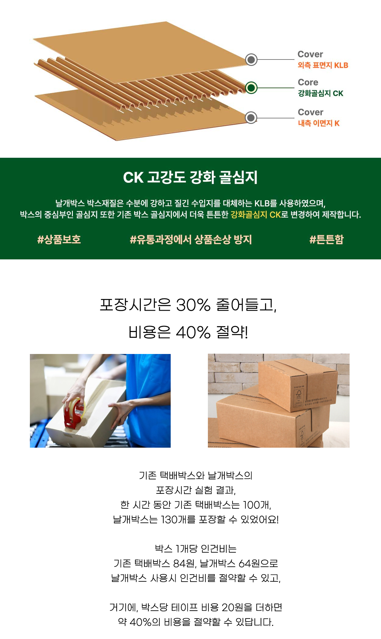 무접착형박스 200X135X120 100개입