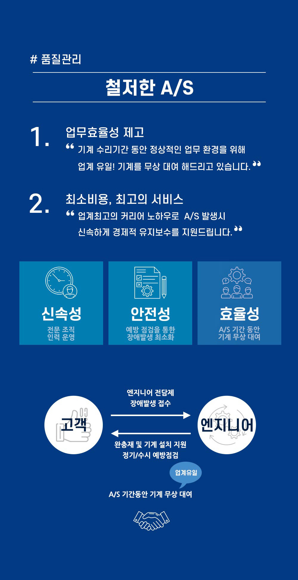 LP-C1 완충포장용 쿠셔닝 패드 기계