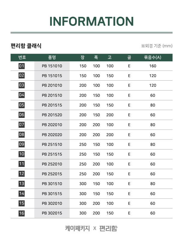편리함 박스 60개 300x200x150 [16A]
