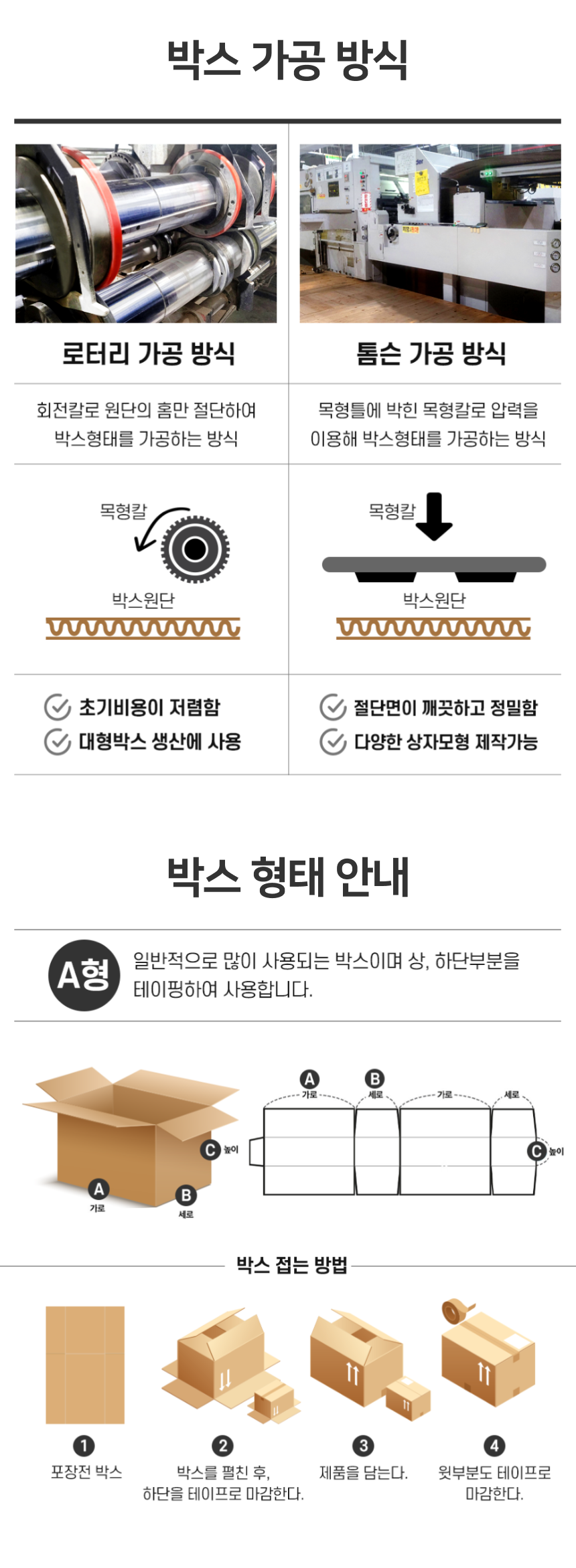 지구박스 실속형 120x110x53mm 400매 [CARET-501]