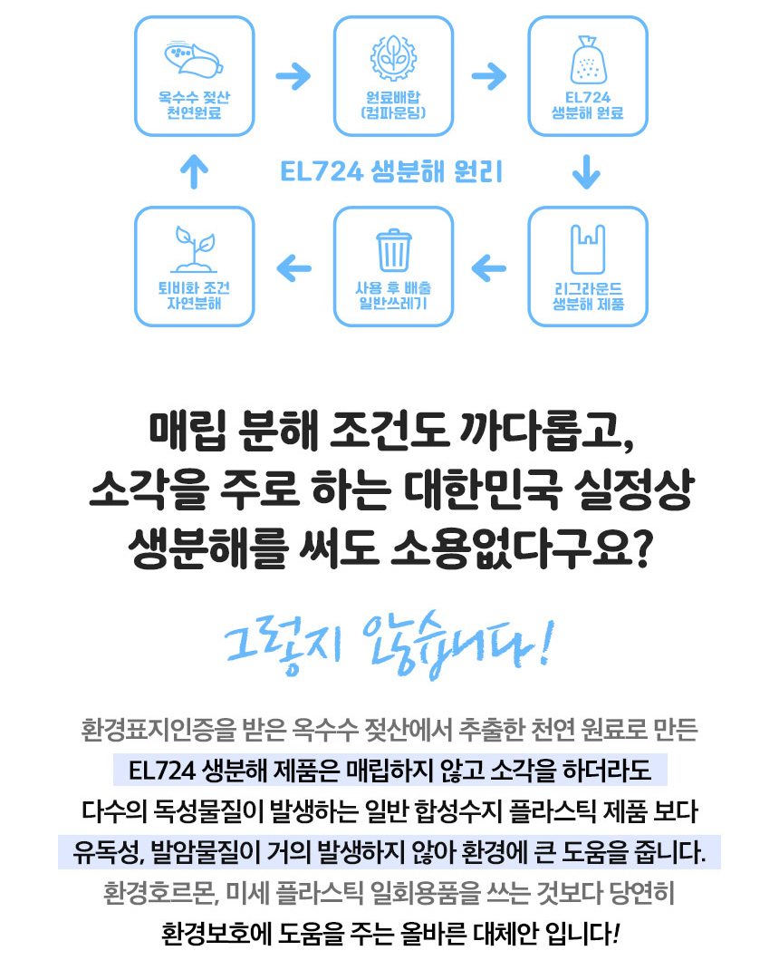 썩는 속비닐 38cm x 47cm + 4cm [대] 100장